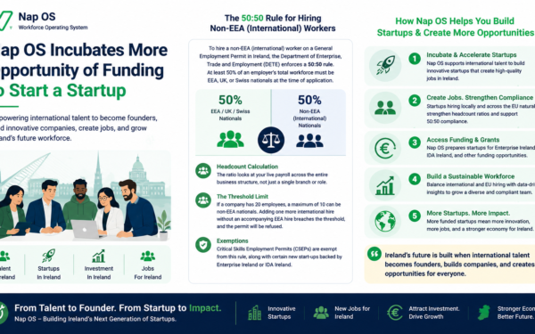 Beyond Employment: Why International Talent Should Also Build Startups in Ireland - Nap OS Incubate