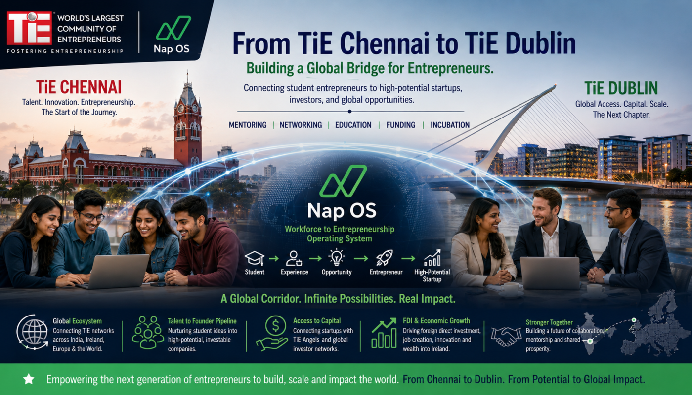 TIE Dublin could help Irish entrepreneurial ecosystem of mentors, networks, education, funding and incubation. Nap OS