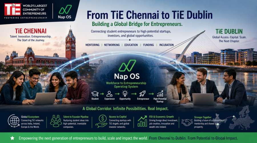 TIE Dublin could help Irish entrepreneurial ecosystem of mentors, networks, education, funding and incubation. Nap OS