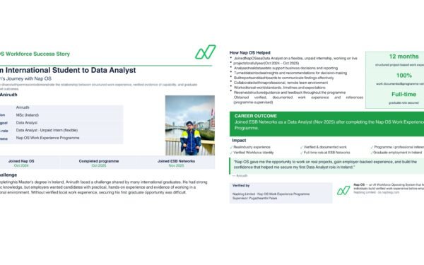 Nap OS Workforce Success at Scale: How Nap OS Could Help 1,000+ Data Analysts Into Employment.