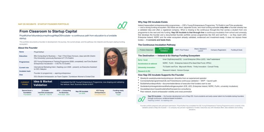 Priyal Kothari: Second-Year Business Computing Student to Aspiring Entrepreneur: How Nap OS Incubate Is Helping Build the Next Generation of Founders?