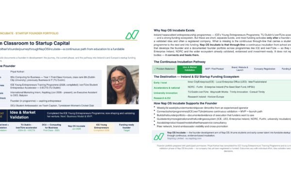 Priyal Kothari: Second-Year Business Computing Student to Aspiring Entrepreneur: How Nap OS Incubate Is Helping Build the Next Generation of Founders?