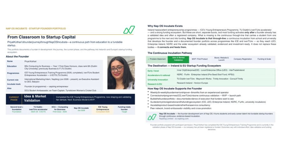 Priyal Kothari: Second-Year Business Computing Student to Aspiring Entrepreneur: How Nap OS Incubate Is Helping Build the Next Generation of Founders?