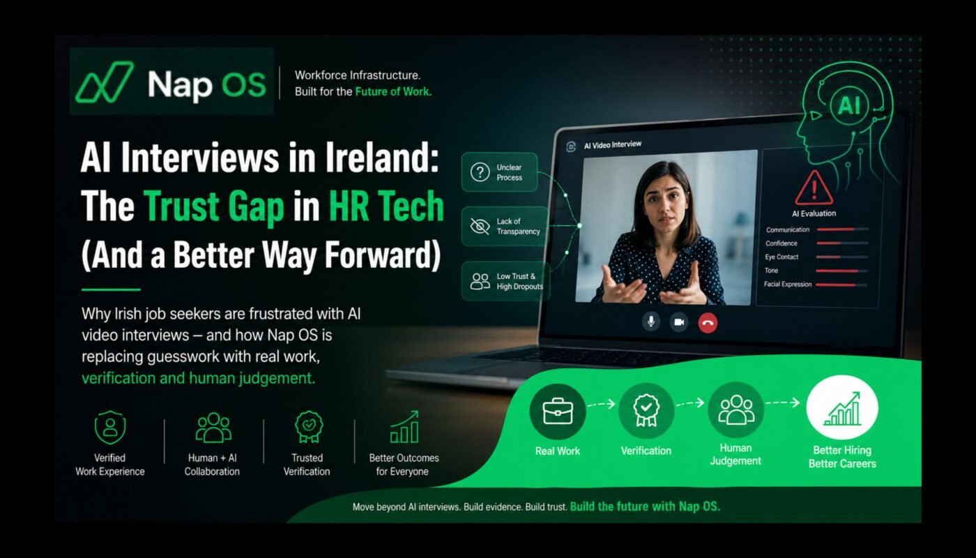 AI Is Entering the Irish Job Interview — But Candidates Are Asking: “Who Is Actually Evaluating Me?”