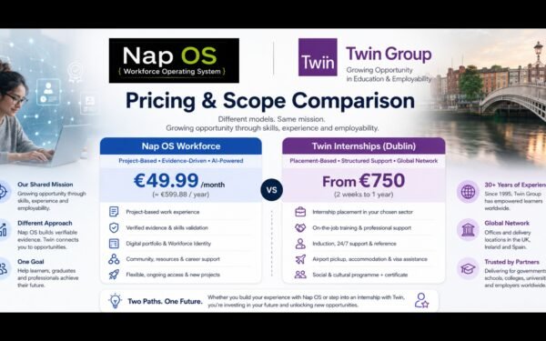Nap OS Internship €49.99 vs Twin Group Internship €750: What the Price of Work Experience Tells Us About the Future of Workforce Readiness.