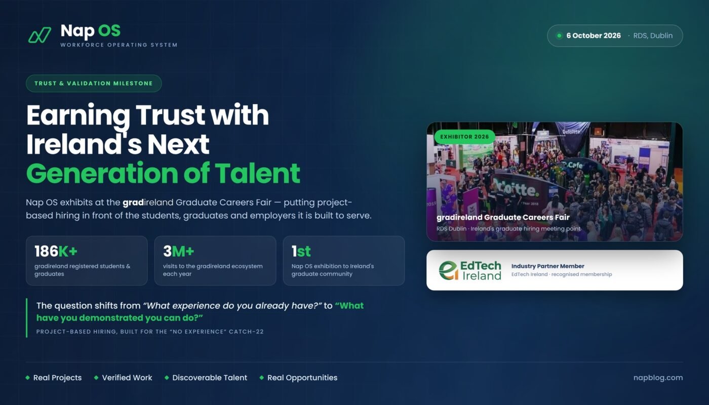 How Nap OS Is Building Trust Among Irish Students and Job Seekers Through GradIreland 186,000 registered users?