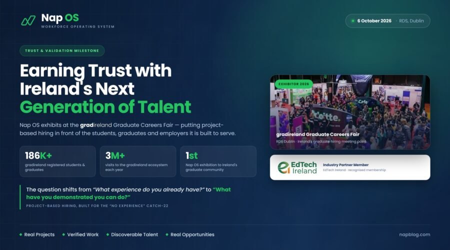 How Nap OS Is Building Trust Among Irish Students and Job Seekers Through GradIreland 186,000 registered users?