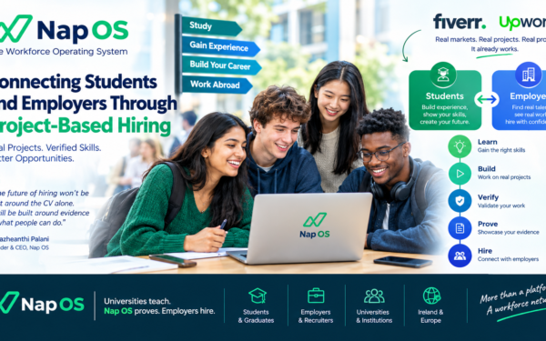 Truth to be told: Everyone agrees with project-based hiring is bread winner than CV based hiring, proven with Fiverr.com and Upwork.com