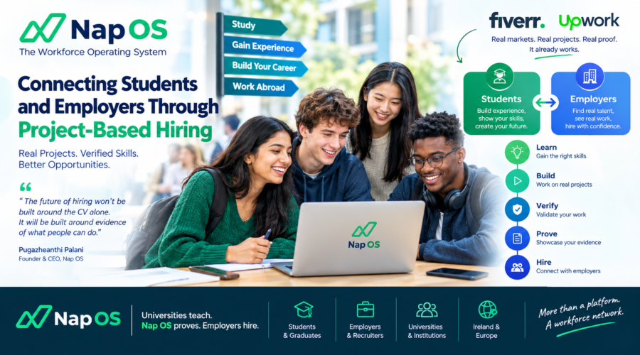 Truth to be told: Everyone agrees with project-based hiring is bread winner than CV based hiring, proven with Fiverr.com and Upwork.com