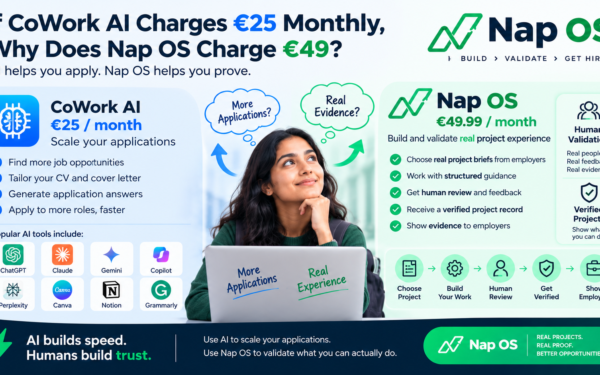 If CoWork AI Costs €25 a Month, Why Does Nap OS Cost €49.99? Human Verified & Feedback.