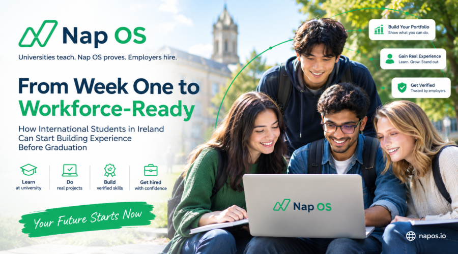 From Week One to Workforce-Ready: How International Students in Ireland Can Start Solving the Experience Catch-22 Before Graduation
