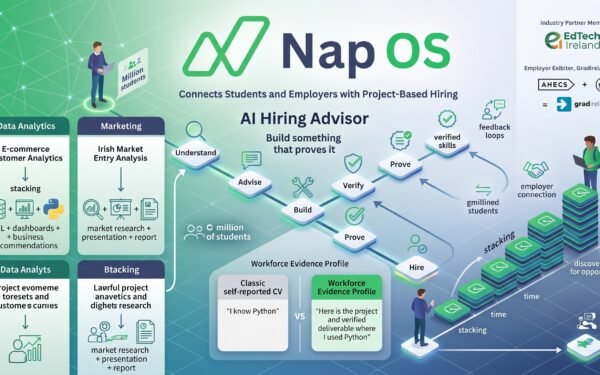 Nap OS Is Building an AI Hiring Advisor to Help Millions of Students Turn Projects Into Hiring Opportunities