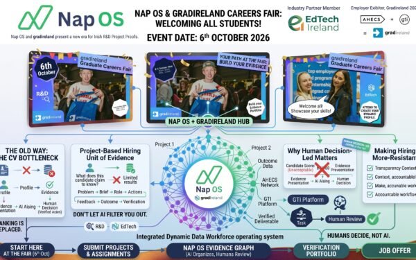 The Shift to Verified Proof: How Nap OS Achieved Rapid Adoption Following Its GradIreland Debut?