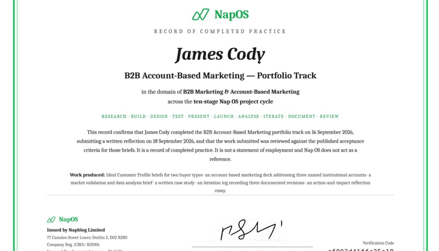 What James Cody's account-based marketing track actually produced — and why Nap OS is publishing the gaps as well as the wins