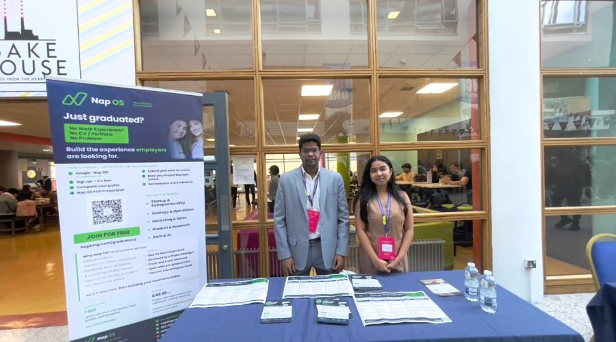 Nap OS at National College of Ireland,100 interested students and over 30 early adopters show the value of project-based work experience training.