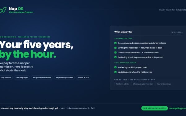 How Nap OS Project Managers are paid — three billable activities, one timesheet, and why we are publishing the mechanism before the rate?