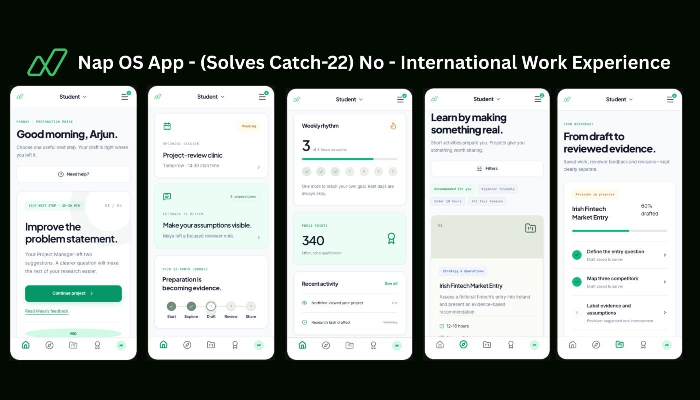 Nap OS App - (Solves Catch - 22) International Work Experience by set and reviewed by industry experts as project managers in the destined country.