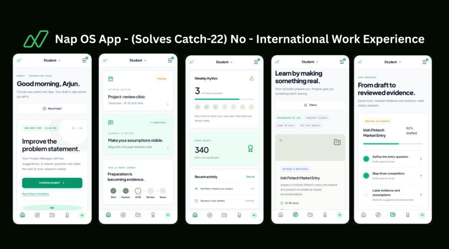 Nap OS App - (Solves Catch - 22) International Work Experience by set and reviewed by industry experts as project managers in the destined country.